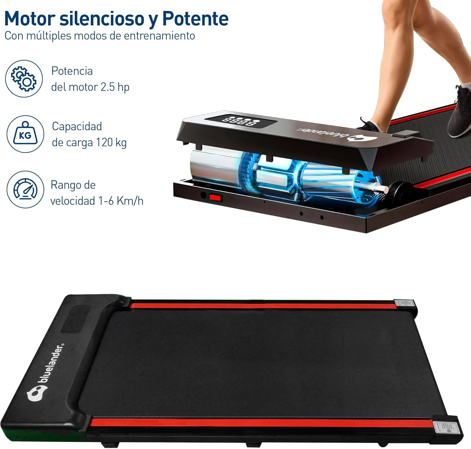 Bluelander Walking Pad, Caminadora Eléctrica Compacta, Control Remoto